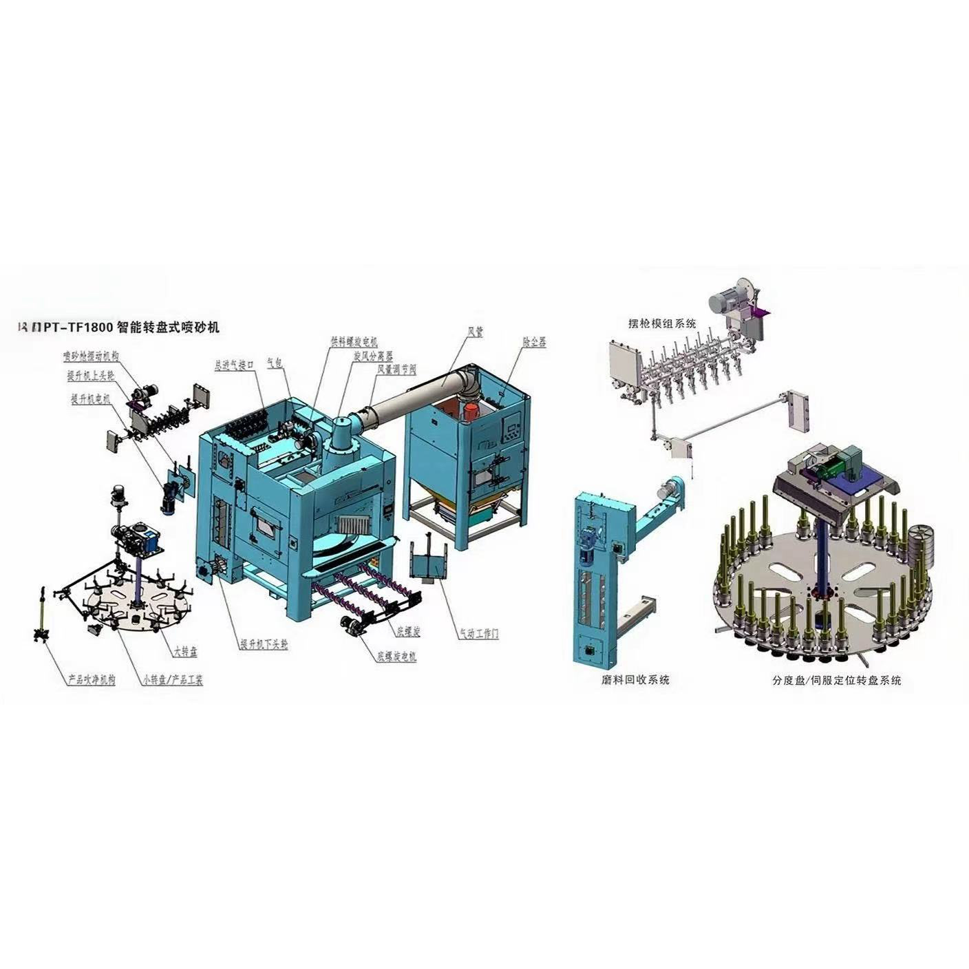 如何提高抛丸清理机的使用年限？