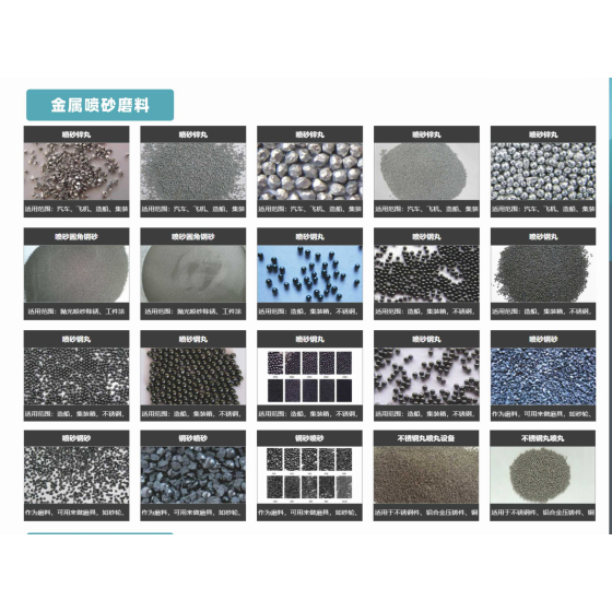 金属喷砂磨料