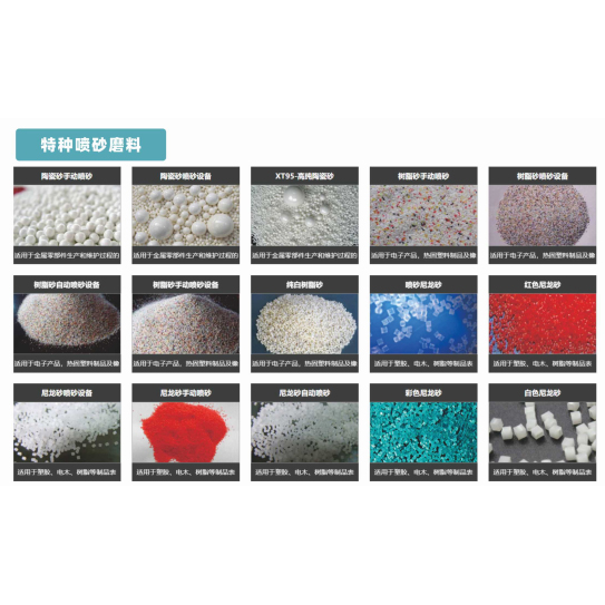 特种喷砂磨料