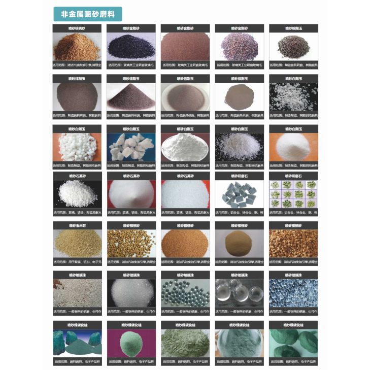 非金属喷砂磨料